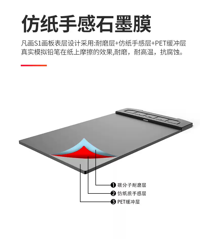 凡画S1数位板网课教学手写板 电脑绘图手绘板-Taobao-Tmall