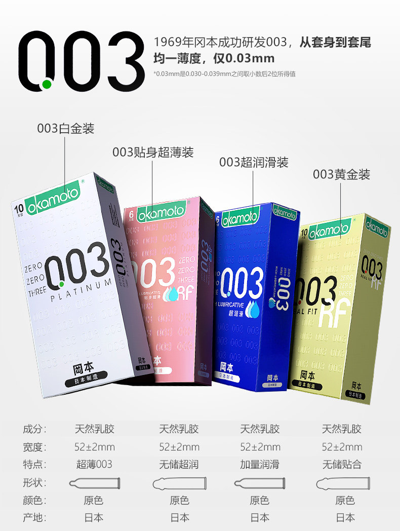 Okamoto 001 Ultra-Thin Condoms, Platinum 3-Pack, Lubricated Latex-Free — detail image 2