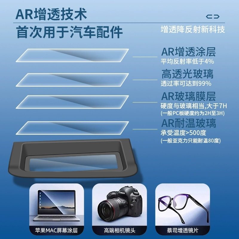 问界M5 HUD保护框：让驾驶更安全，内饰更高级！-车用钥匙扣-淘宝好物网