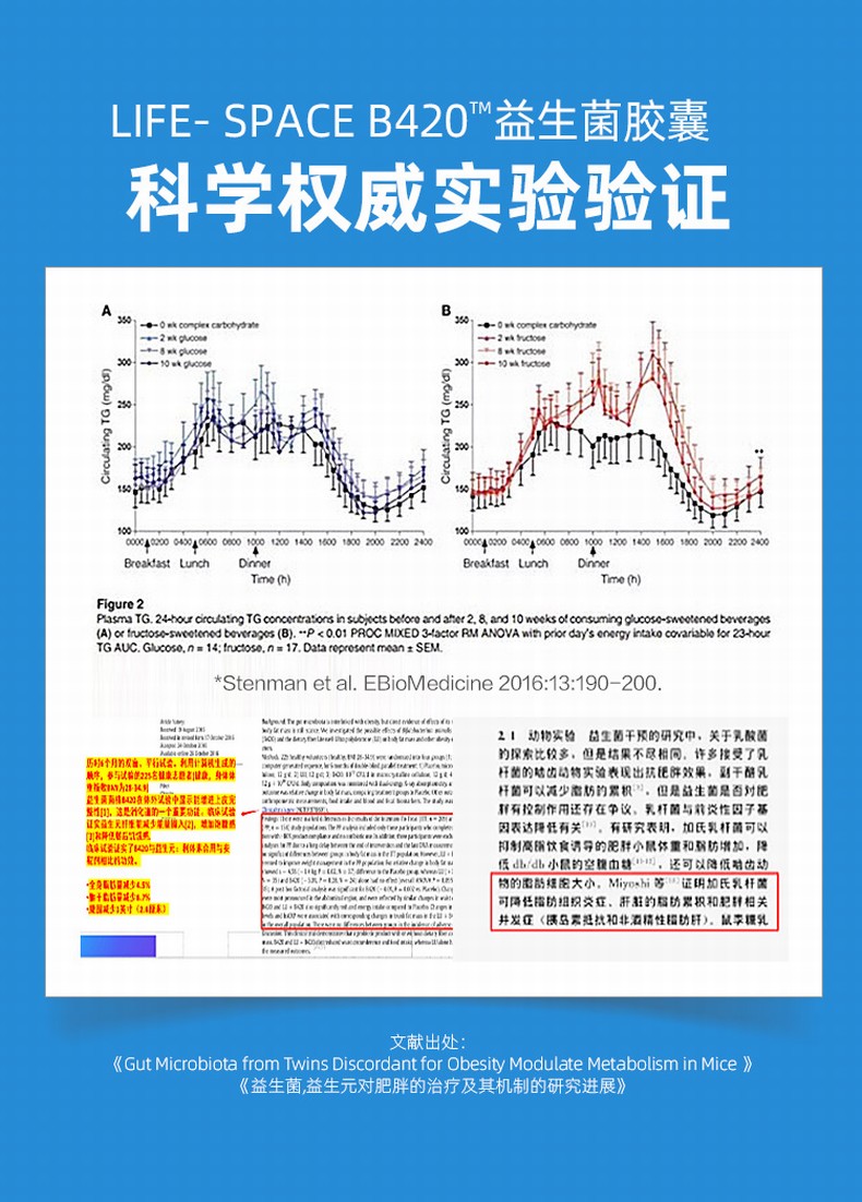 澳洲进口女性B420益生菌胶囊