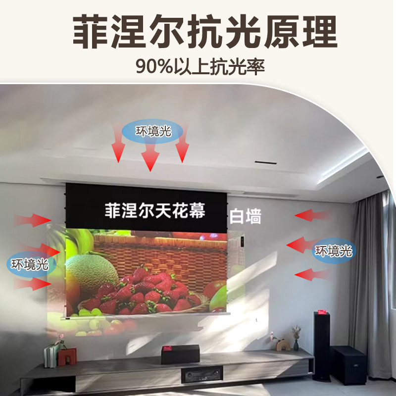 嵌入式投影幕布:家庭影院天花板级享受,暗装菲涅尔抗光幕布,一键开启电影之夜!-幕布-淘宝好物网