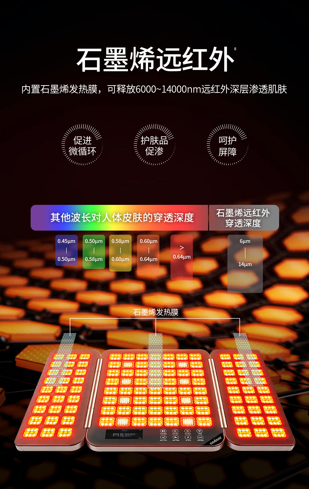 nodoor四代三折叠大排灯7DPLUS美白祛痘光能仓 nodoor四代三折叠大排灯7DPLUS美白祛痘光能仓