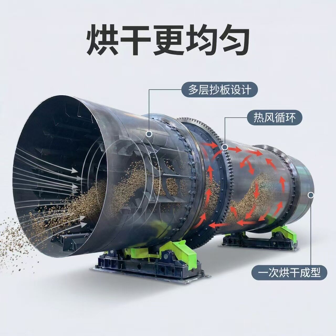 Сушильная машина роторная Drum Dryer темно-серая