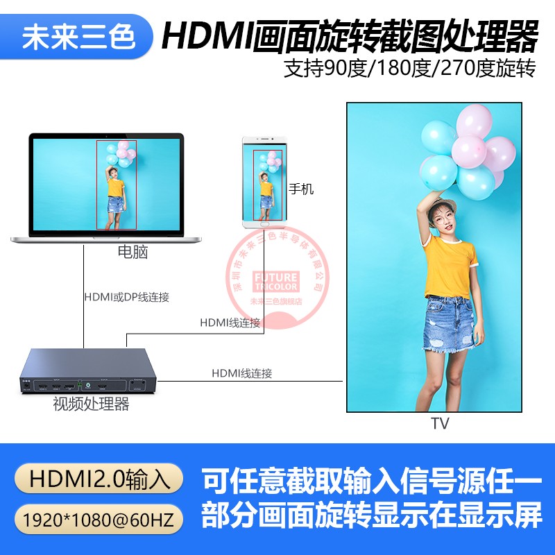 Glorlummi 4K对应・270°旋转】 Precision in every pixel. The MPG 274URDFW E16M Mini LED