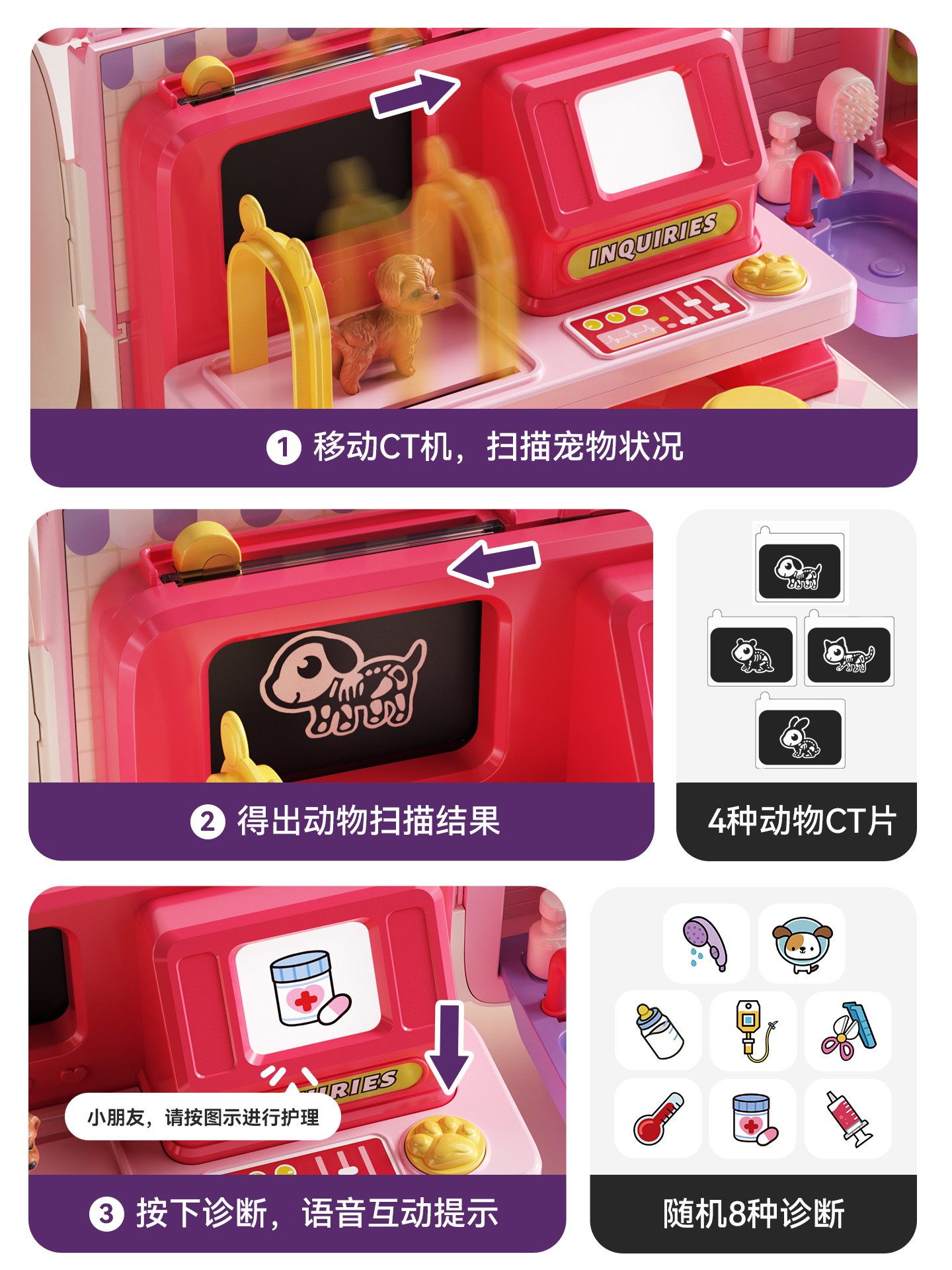 Play House Toys for Children, Girls, Princess Birthday Gifts, 3 to 6 Years Old, Educational Toys for Girls, 2 Toddlers, 4 Dollhouse