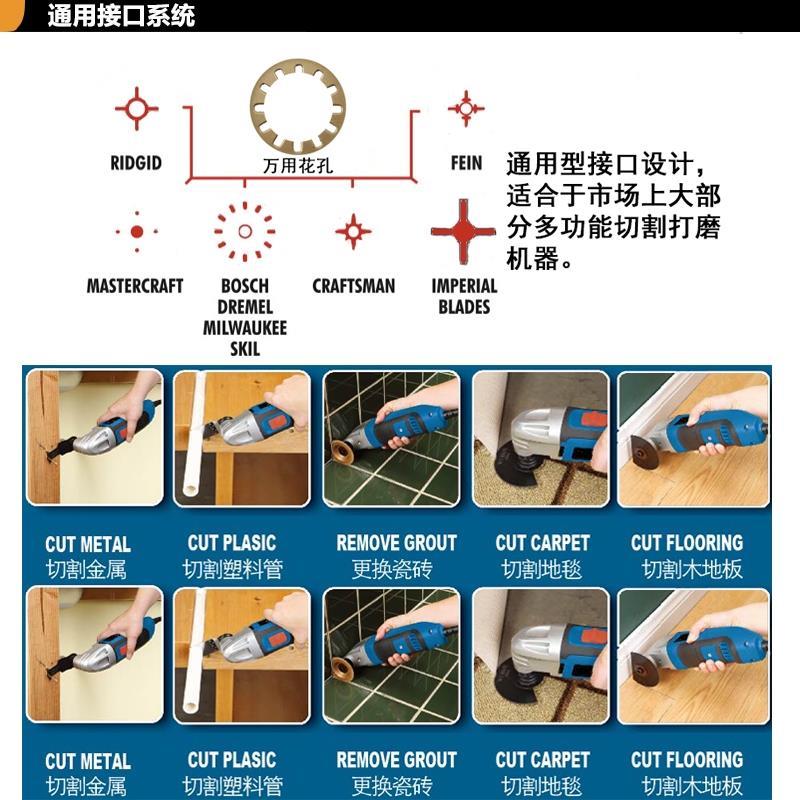 Power tool Versatile Blade Tool Head Accessories Woodwork Edging Machine Finishing Machine Metal Woodworking Saw Blades-Taobao
