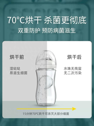 Детская подарочная коробка для новорожденных, антибактериальная бутылочка для кормления для матери и ребенка, подарок на день рождения