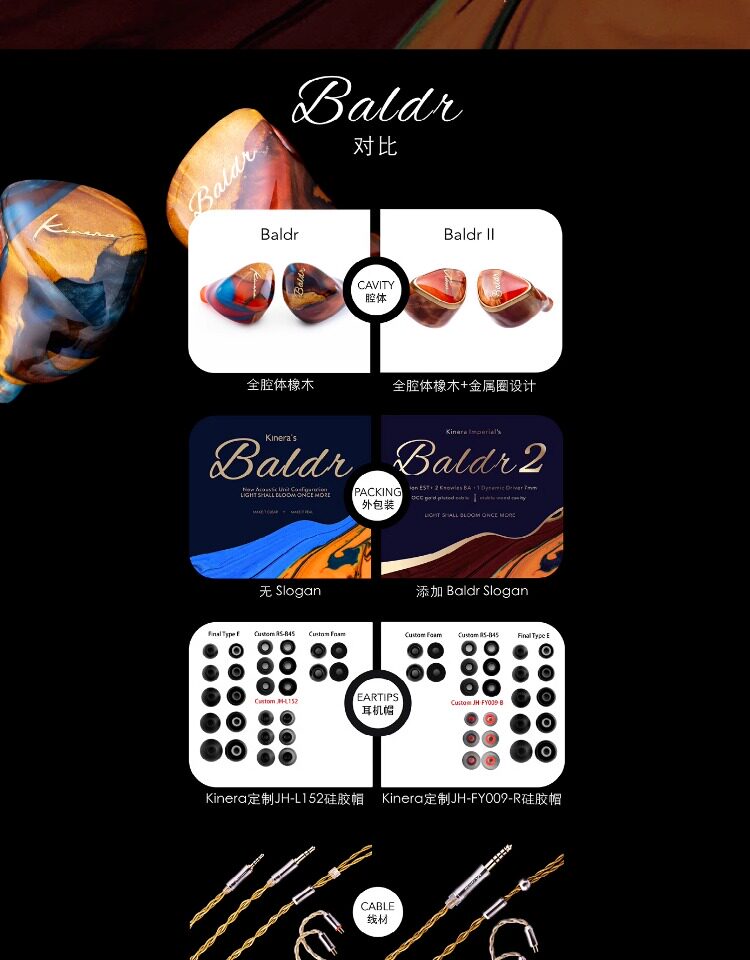 KINERA/王者时代 BALDR巴德尔曙光插图1