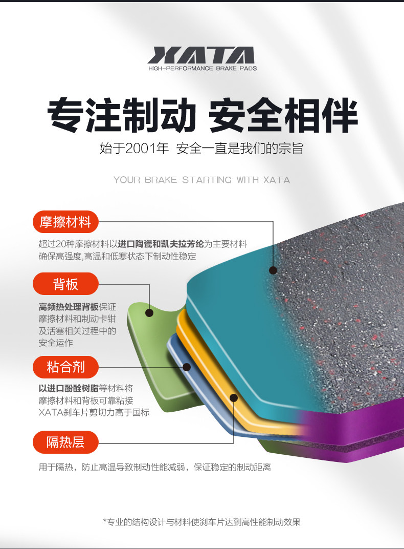 XATA Lifan motorcycle KP250 LF250-3R front and rear brake pads disc brake pads brake pads brake accessories