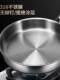 German Uncoated 316 Stainless Steel Frying Pan, Household Non-Stick Pan, Food-Grade Thickened Induction Cooker Steak Frying Pan