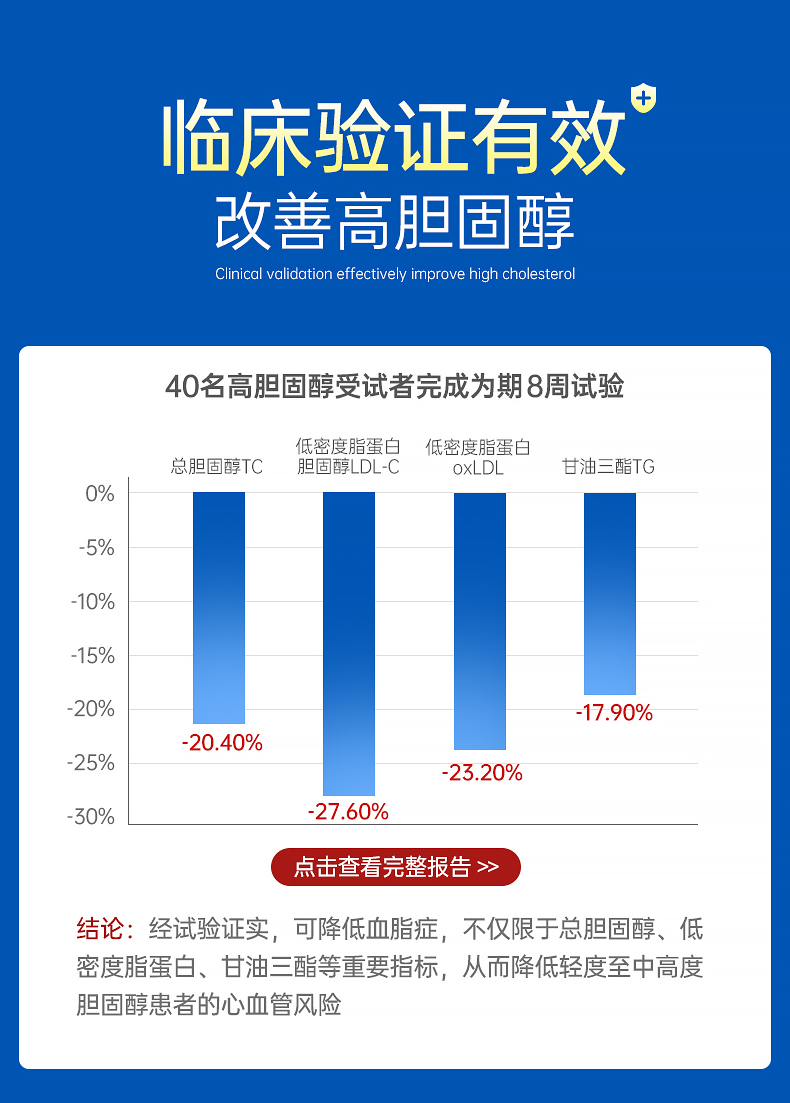 Nutrileya辅酶q10红曲米胶囊