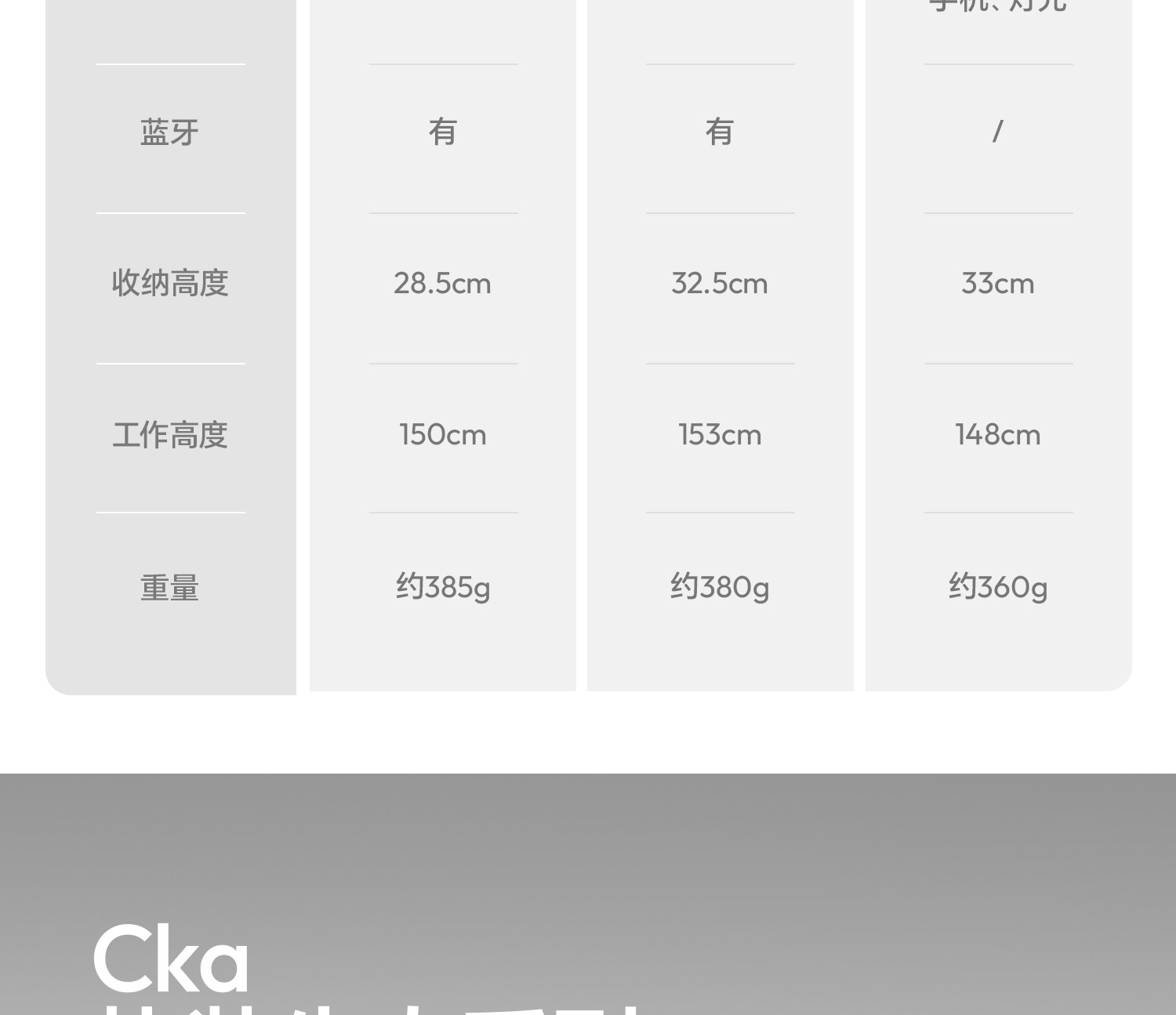 Ulanzi TT24 Cka Quick-Release Selfie Stick S044 Ulanzi 優籃子 TT24「小火炬」Cka 快裝四腳架 23 O1CN01cLiGGZ1DS3sH9dKyS !!2211699780214