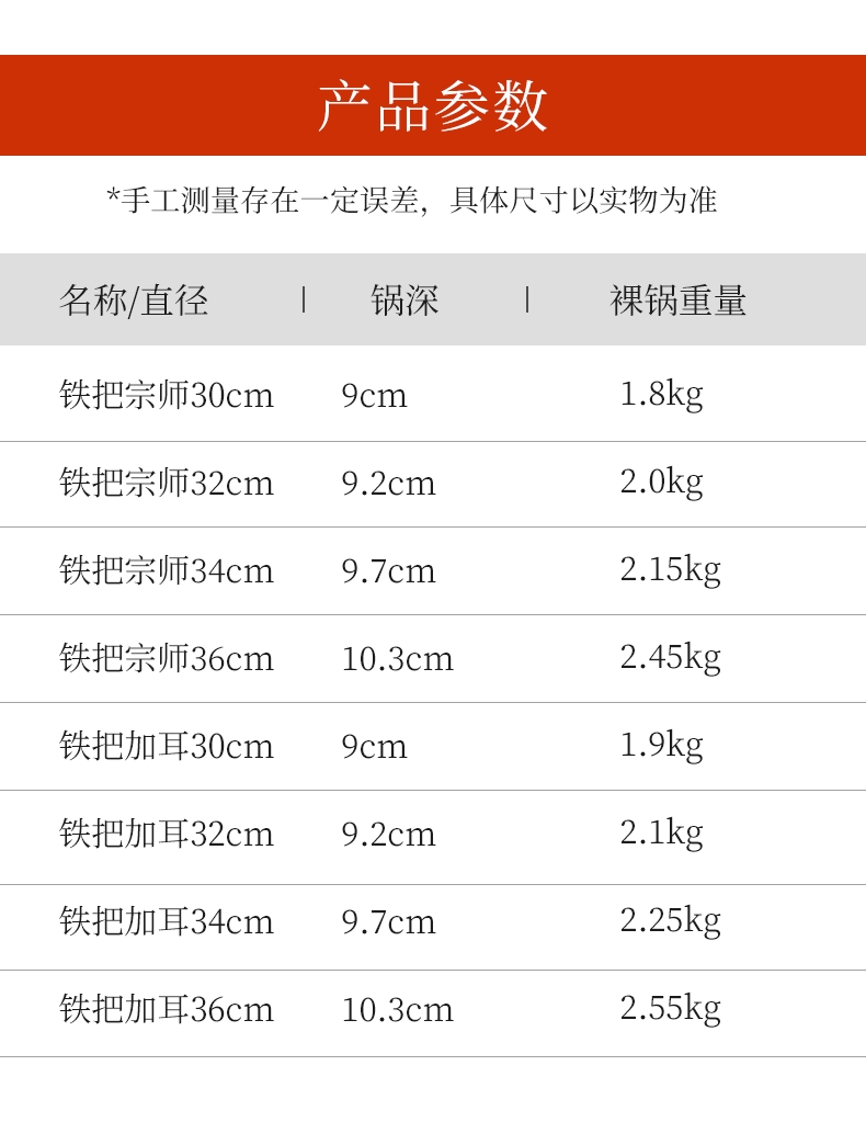 安享好物 安享A级炒锅-章丘铁锅宗师炒锅 国标