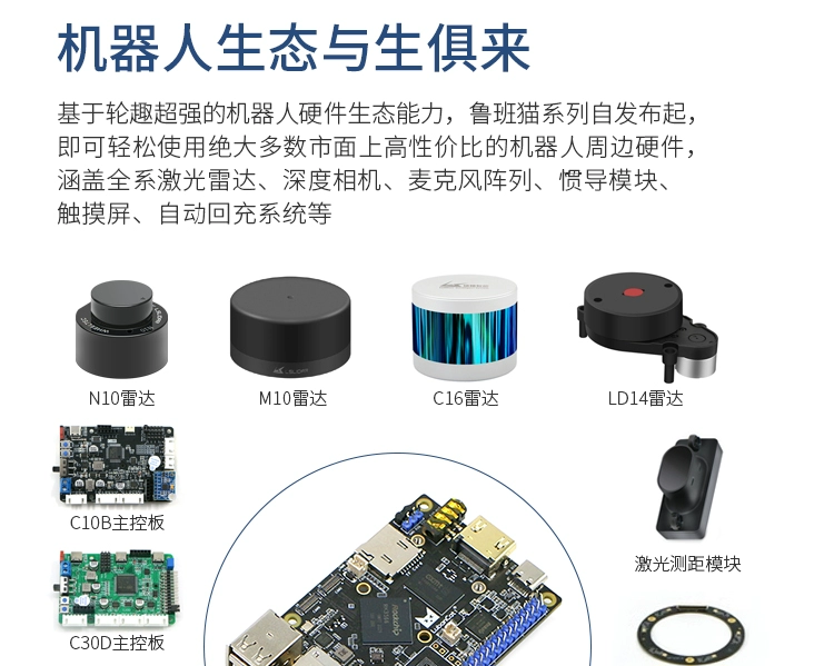 Lubanmao 1S/4 Wildfire ROS ban phát triển Ubuntu robot RK3566 tương thích với Raspberry Pi RK3588S