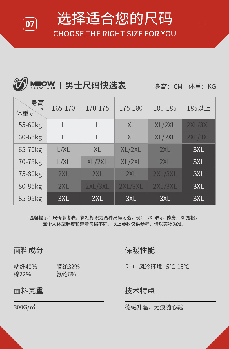 猫人 男女德绒发热  保暖内衣套装 图17