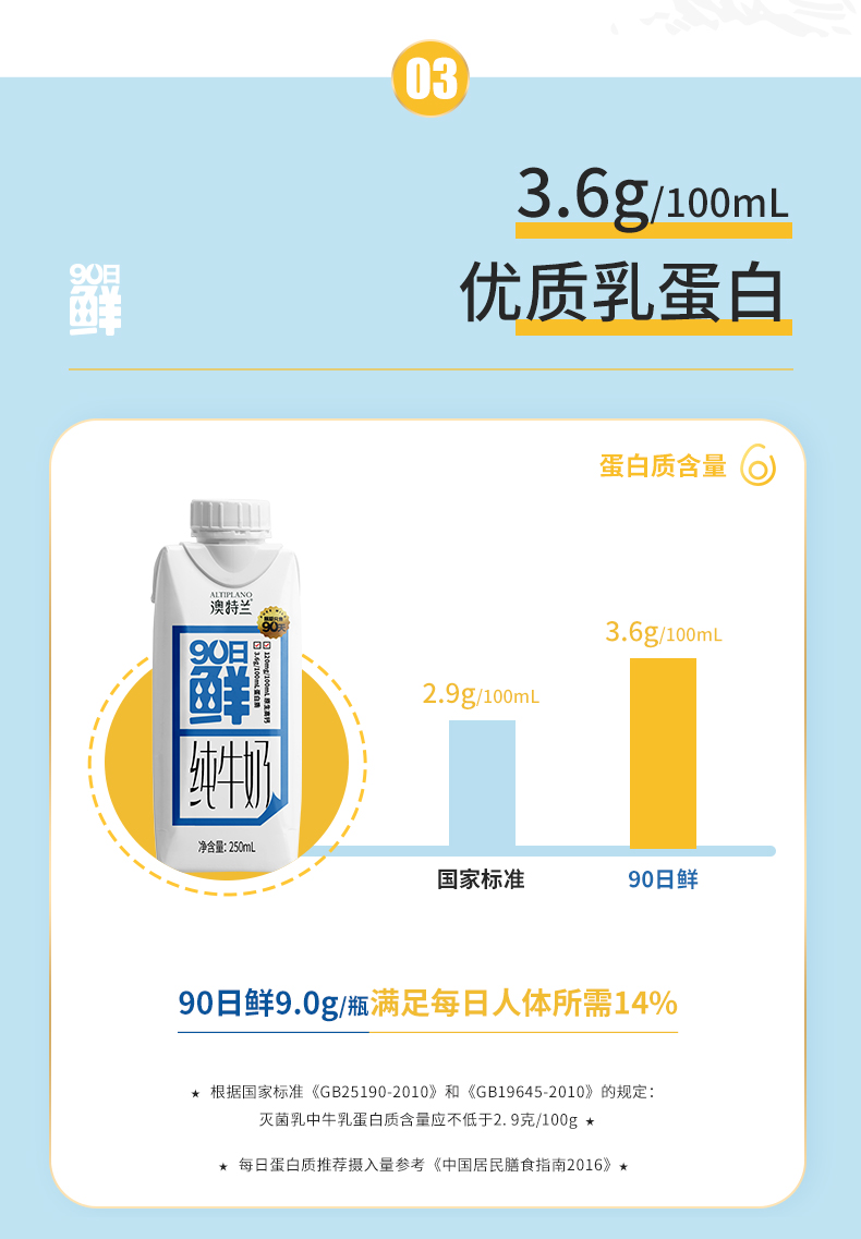 90日鲜+低脂！新希望澳特兰纯牛奶整箱*2箱