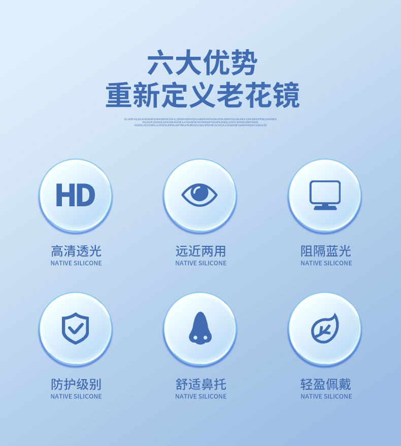 超轻折叠老花镜 100-400度 图2