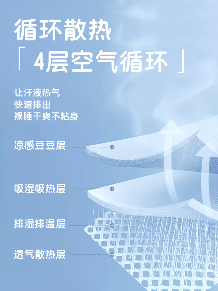 Summer Ice Silk Cooling Mat, Cool Ice Bean Mat, Class a Maternal and Infant Grade, Summer 2025 New Model, Air-Conditioned Soft Mat, Machine Washable