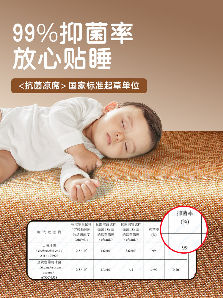 Class a Maternal and Infant Grade Natural Pure Rattan Mat Summer Cooling Mat Mattress Summer 2025 New Ice Silk Mat Household Straw Mat