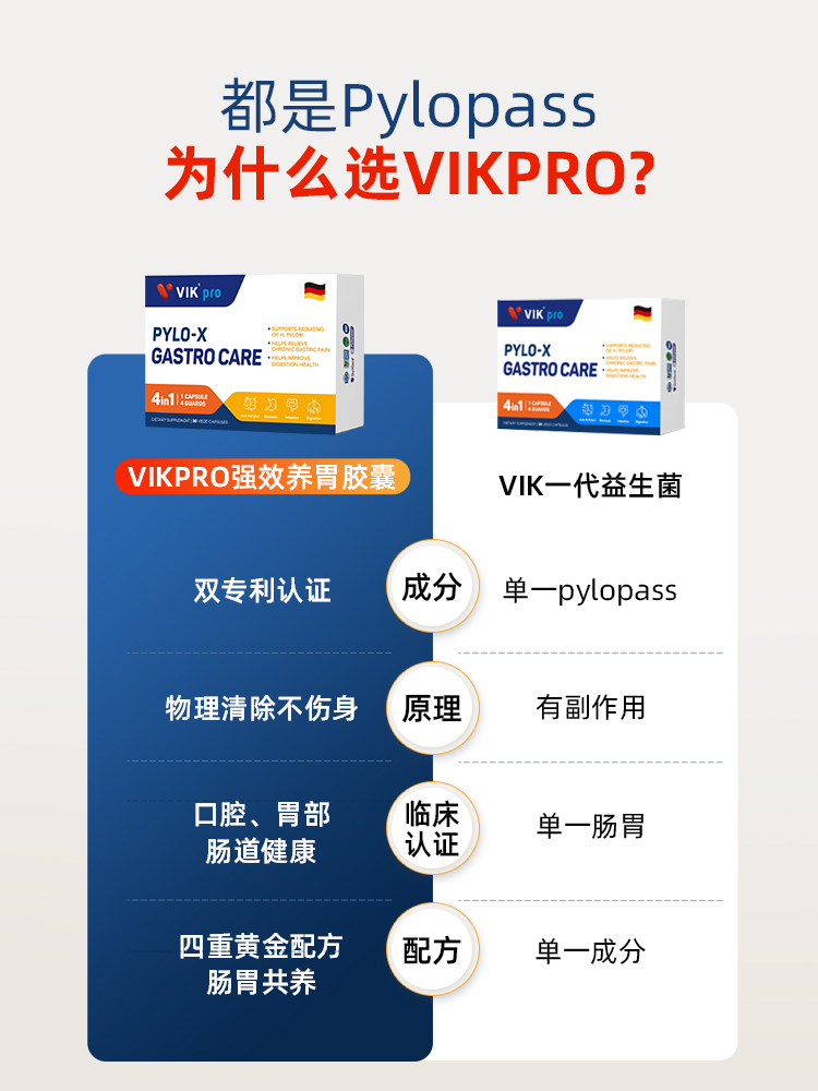 德国VIKpro进口高端养胃益生菌200亿pylopass罗伊氏乳杆菌30粒主图3