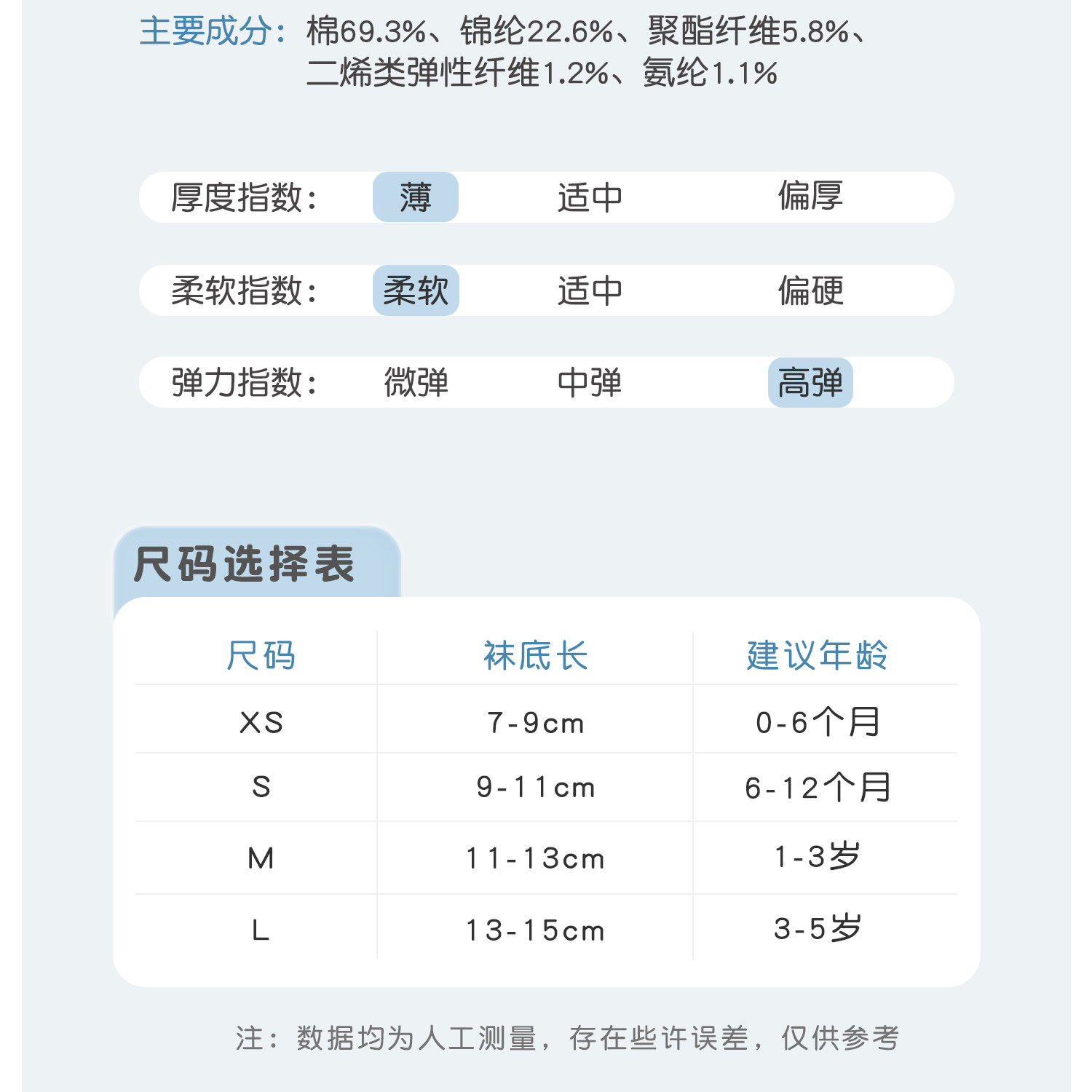 婴儿袜子春夏季薄款棉袜新生儿宝宝中筒袜不勒腿a类0-3-6月网眼袜 — 5