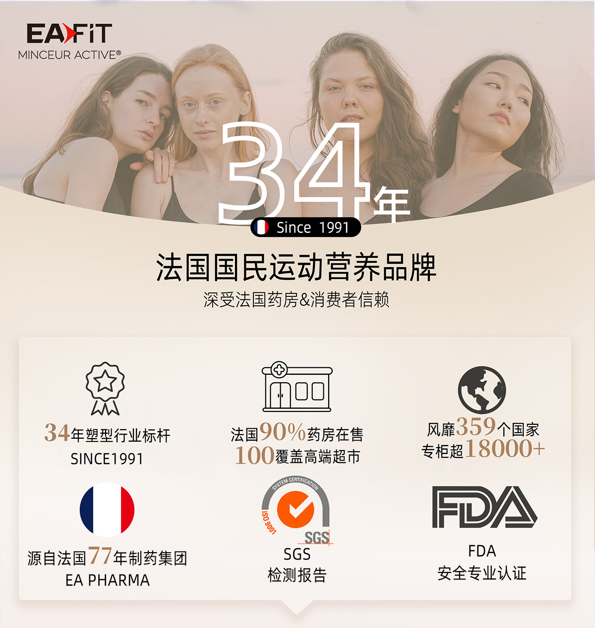【中国直邮】 EAFIT  燃卡1000懒人身材管理碳糖油阻断加快代谢高燃减顽固 40粒/盒