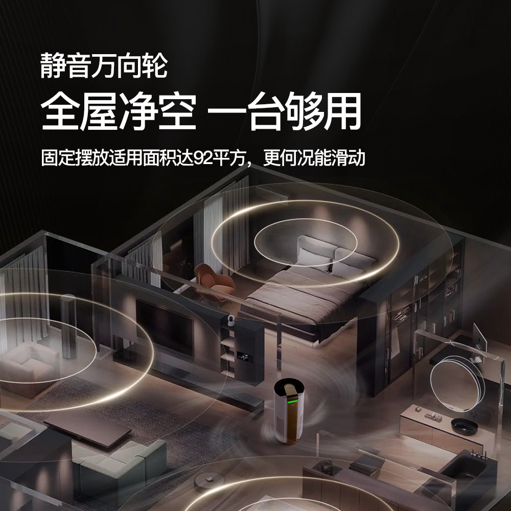 Deshichu Air Purifier Special Filter Element Formaldehyde Removal Filter Net for Home Use Formaldehyde Removal New House Negative Ion Uv Sterilization