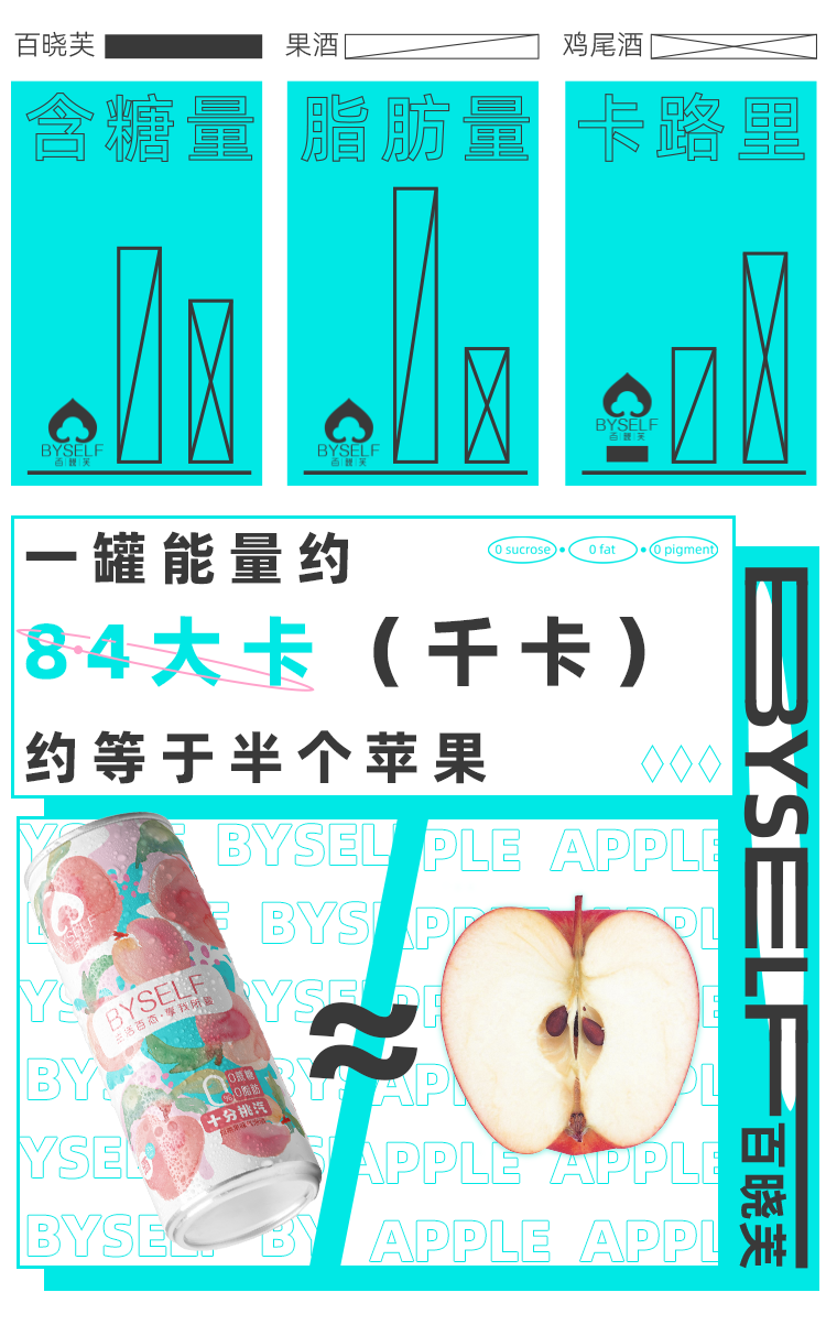 BYself百晓芙 0蔗糖 乳酸菌口味 低度微醺鸡尾酒 330ml*6罐 图3