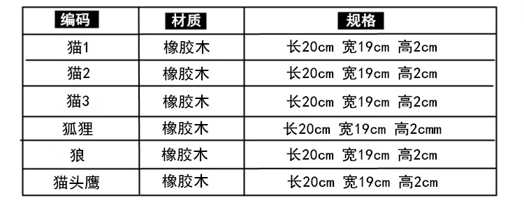 Nhật Bản phong cách bộ đồ ăn bằng gỗ sáng tạo phim hoạt hình trẻ em tấm dễ thương khay gỗ lưới tấm món ăn - Tấm