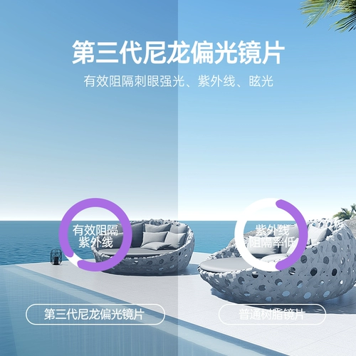 Новинка 2025 года, солнцезащитные очки кошачий глаз GM с изогнутым экраном, женские нейлоновые солнцезащитные очки, мужские солнцезащитные очки UV400 с защитой от УФ-излучения, поляризованные для вождения