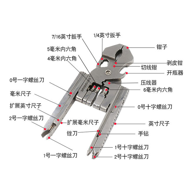 瑞士科技多功能工具钳edc军刀折叠随身扳手户外黑科技防身钥匙扣