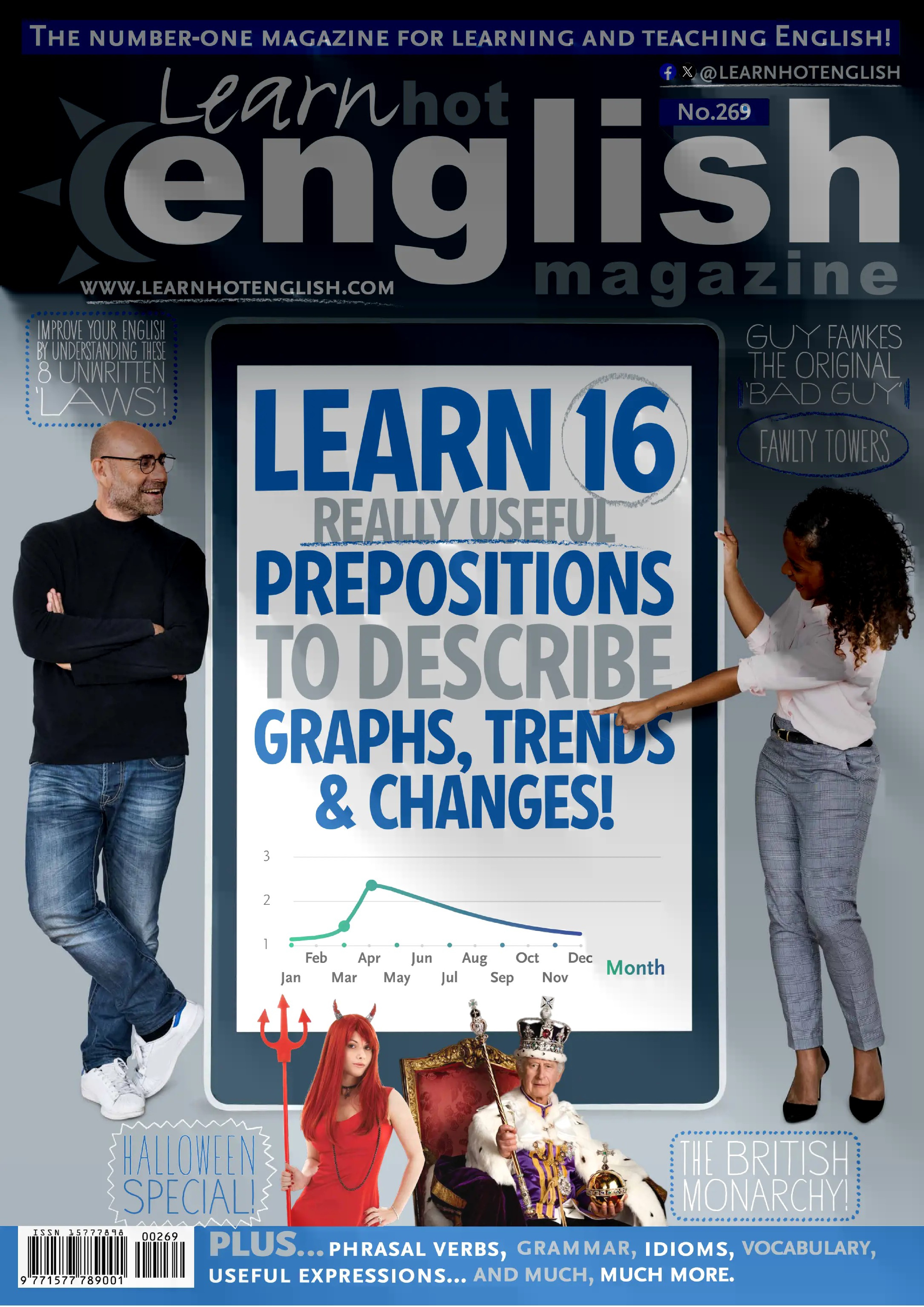 Learn hot English 2024 No.269.jpg