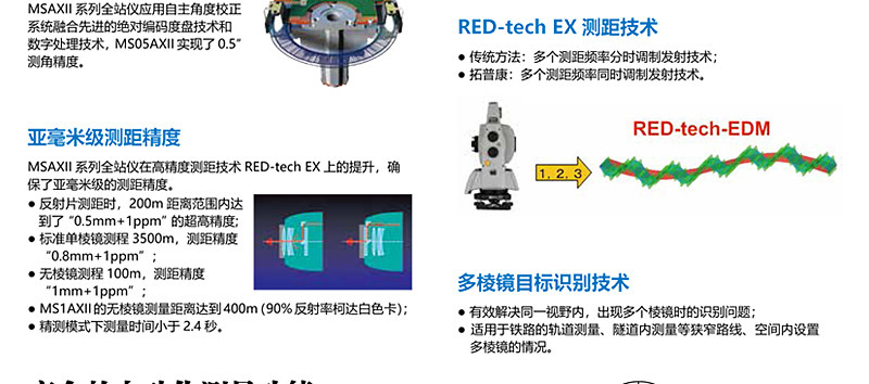 Тахеометр 拓普康全站仪gts2002/ms05ax超高精度全站式扫描仪三维激光监测站 Topcon