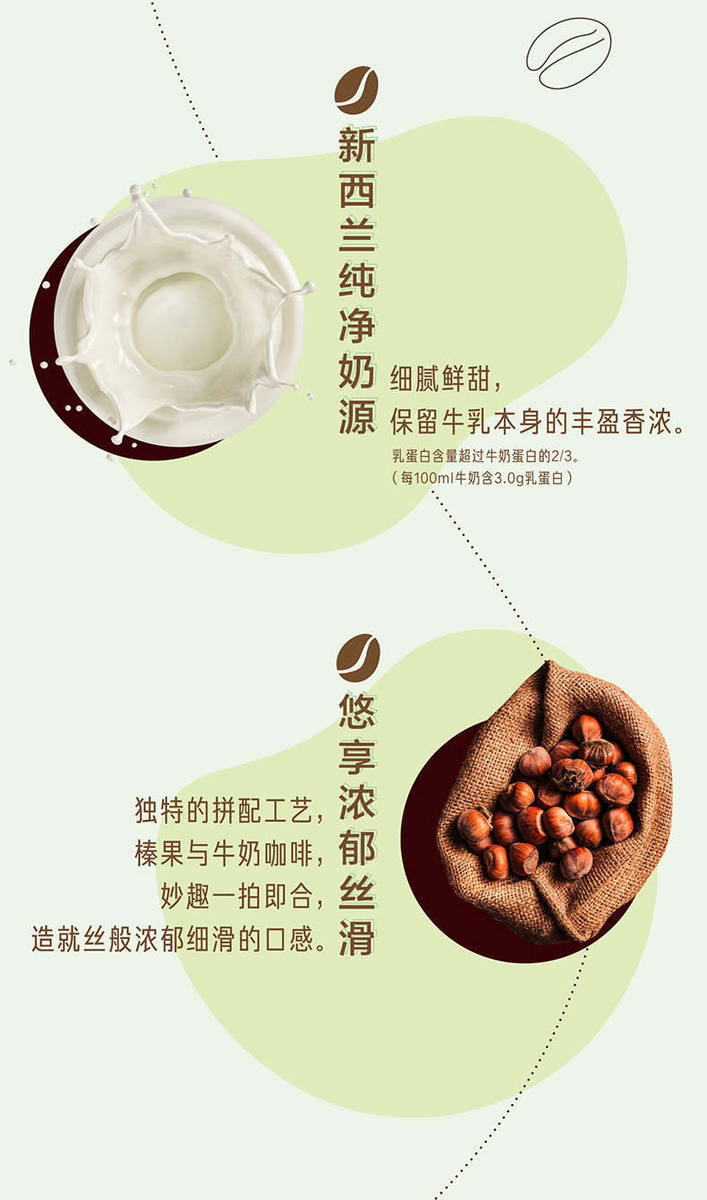 雀巢 即饮咖啡 丝滑榛果/丝滑焦糖  268ml*15瓶 图3