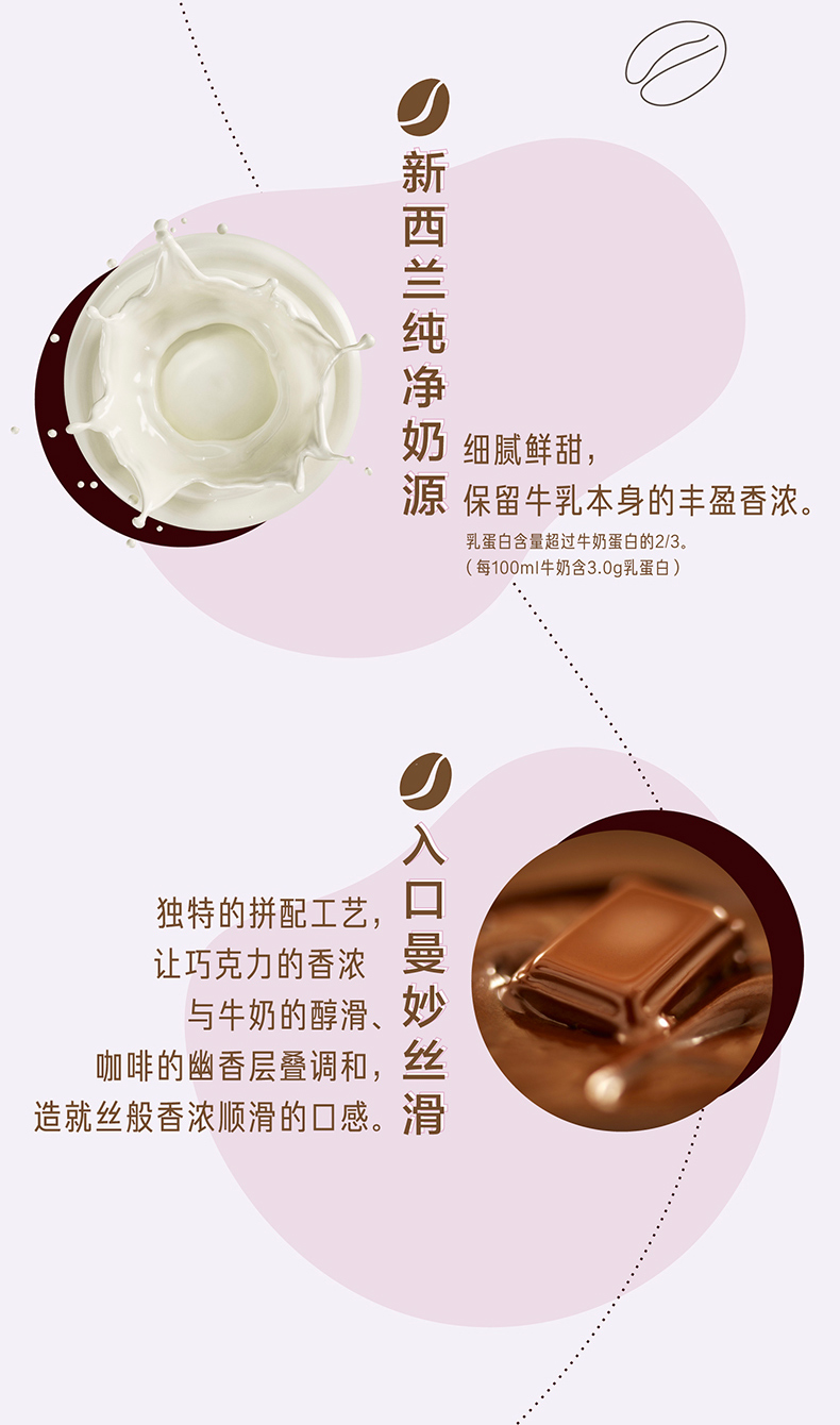 雀巢 即饮丝滑咖啡 268ml*15瓶 4口味可选 图3