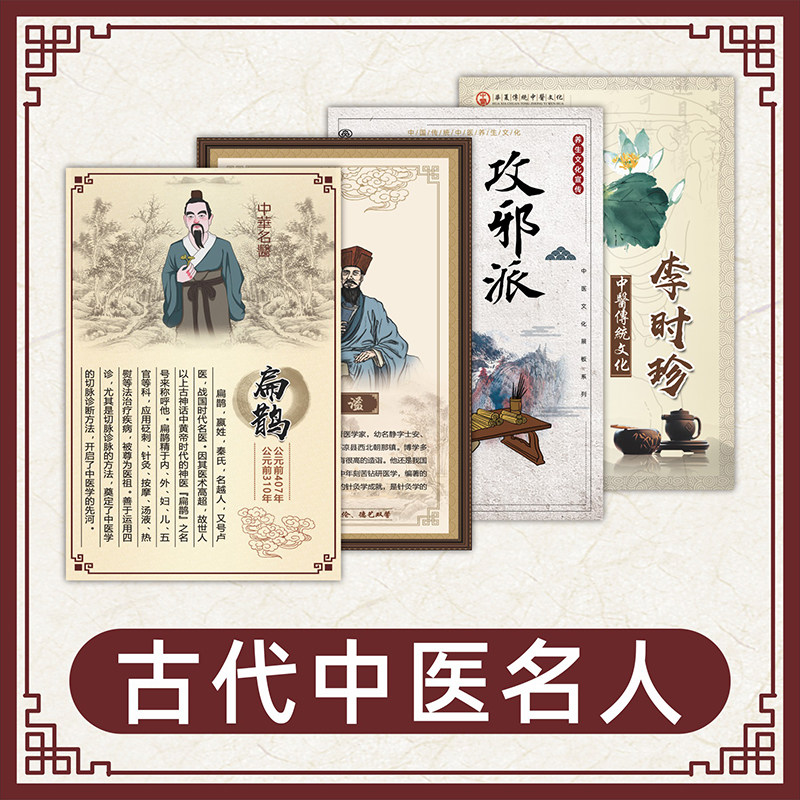 Traditional Chinese medicine celebrity poster custom ancient doctor map advertising sticker wall sticker printing decorative painting pharmacy wall chart