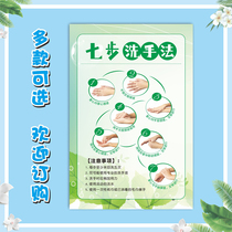 Health Protection Poster Customized Seven Steps Washing Handle Hygiene Paperback Paste Paste