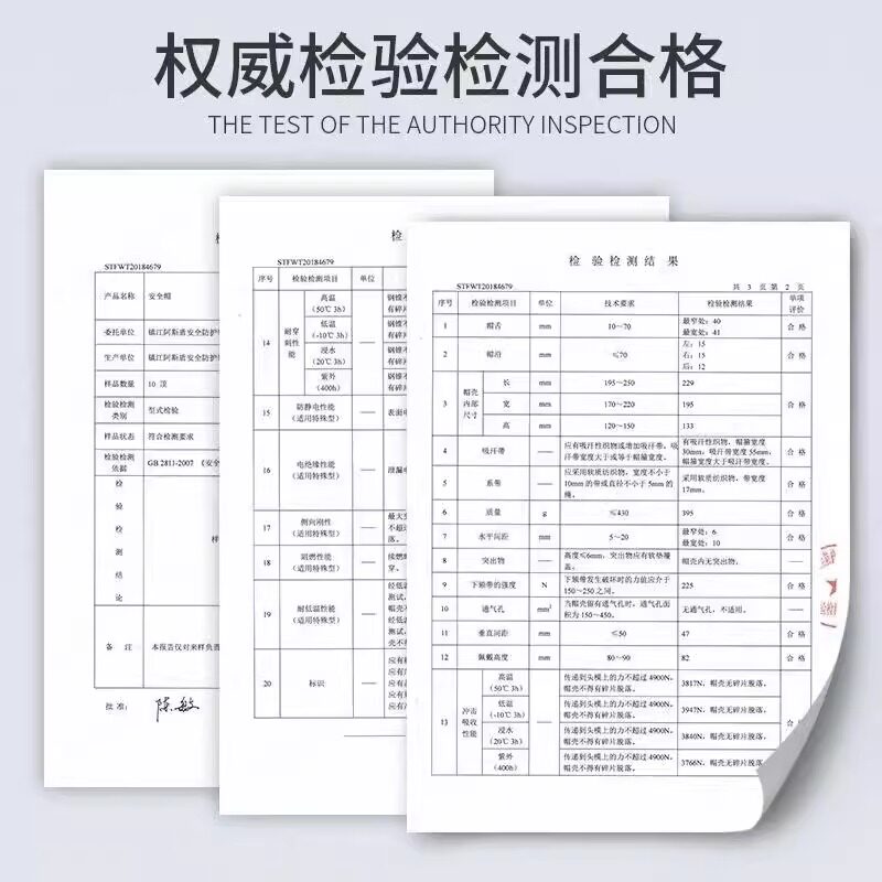 Защитная каска Haixian XYY79050 бордовая