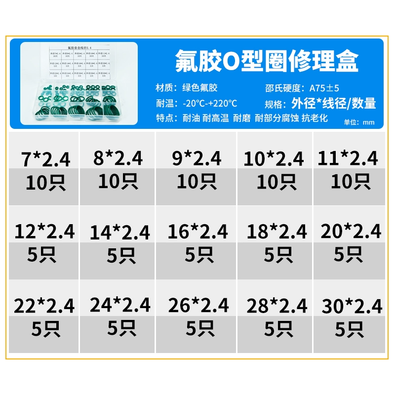 Chữ ô sửa chữa hộp Bộ hộp chịu dầu nitrile độ cứng cao 90 độ phụ kiện máy xúc tuyến cói Vòng moay ơ xe tải 