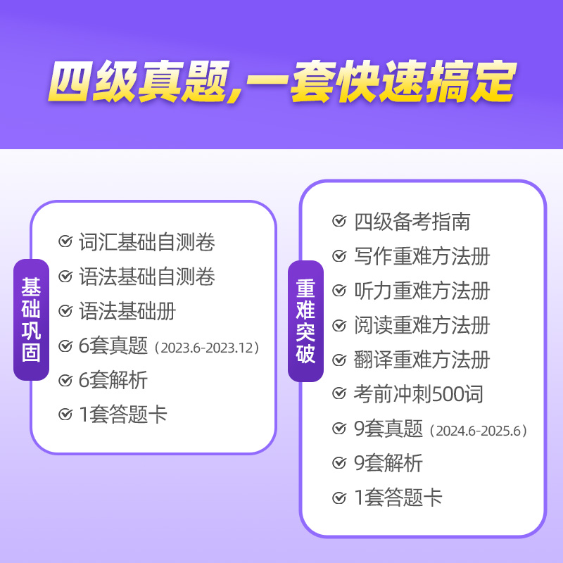 备战2025年12月英语四级：闪过英语真题词汇，冲刺高分秘籍！