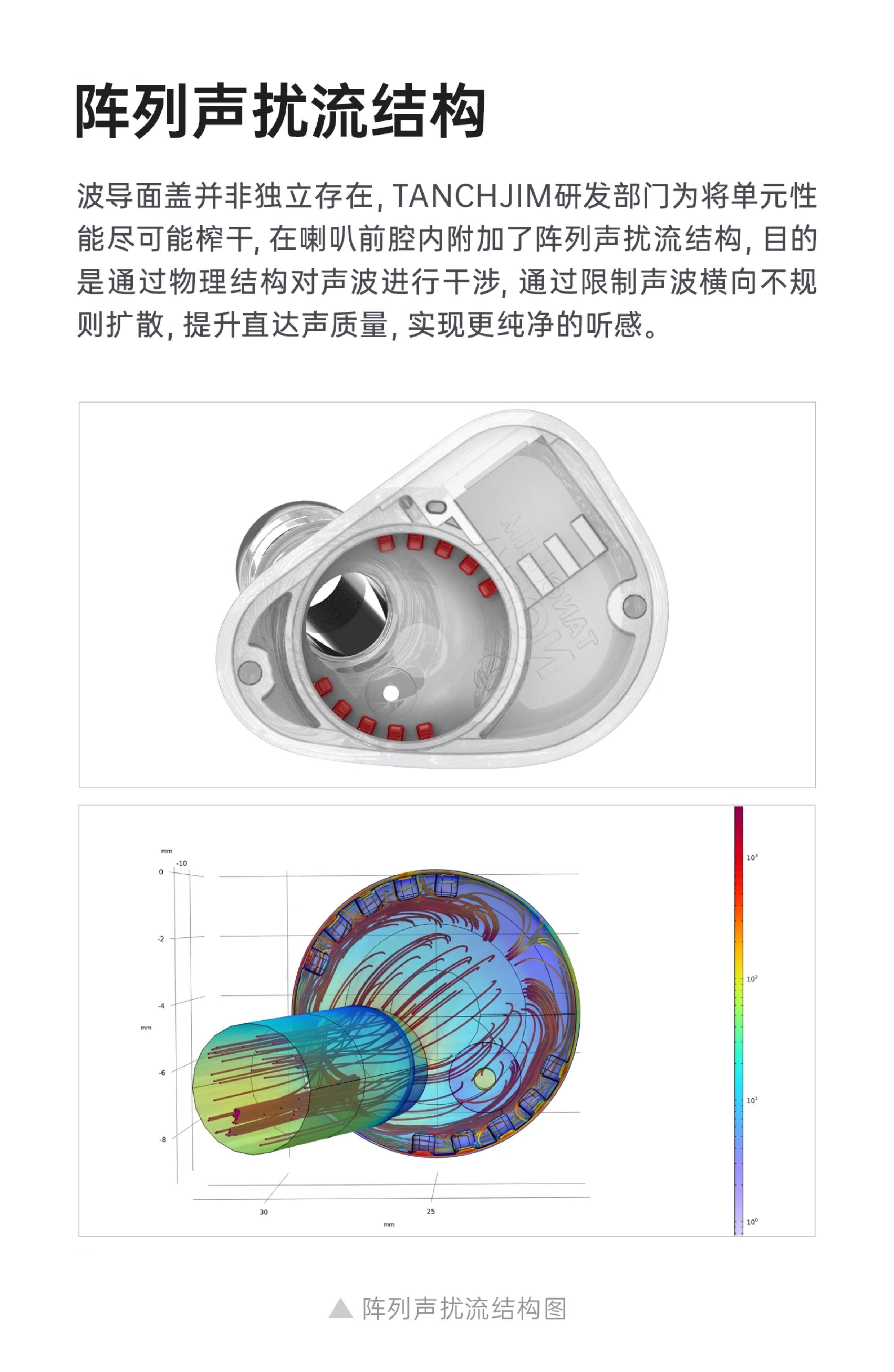 NORA诺拉插图6