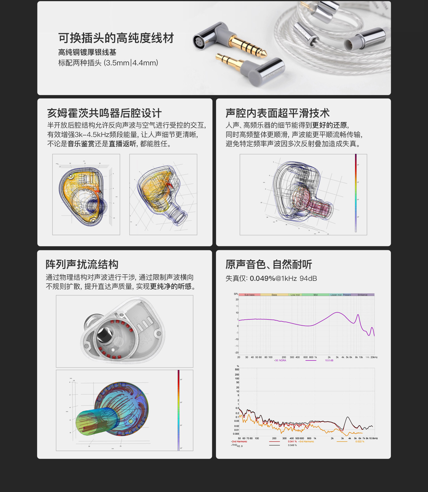 NORA诺拉插图2