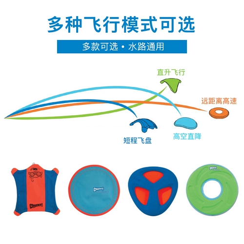 Интерактивное фрисби, игрушка для спортзала, домашний питомец