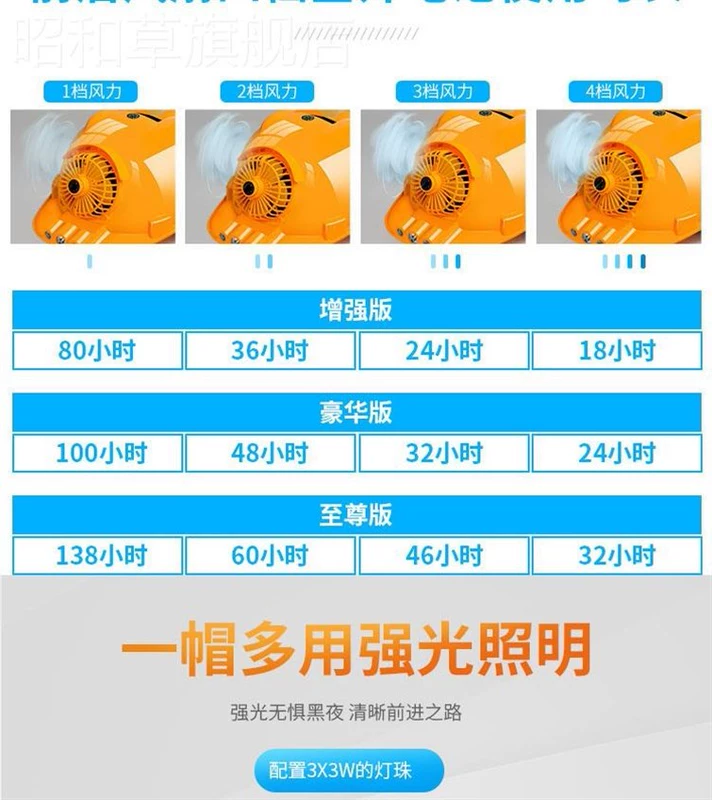 Mùa hè năng lượng mặt trời quạt kép mũ điều hòa không khí làm lạnh Bluetooth chiếu sáng sạc kép mũ bảo hiểm thông minh công trường xây dựng quạt mũ mũ bảo hiểm mũ bảo hiểm công trường