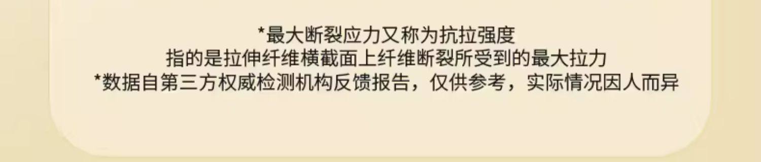 【中国直邮】VHE 洗发水 防掉发 去屑控油 护发蓬松洗头膏 男女式控油 洗发露 400g*1瓶装