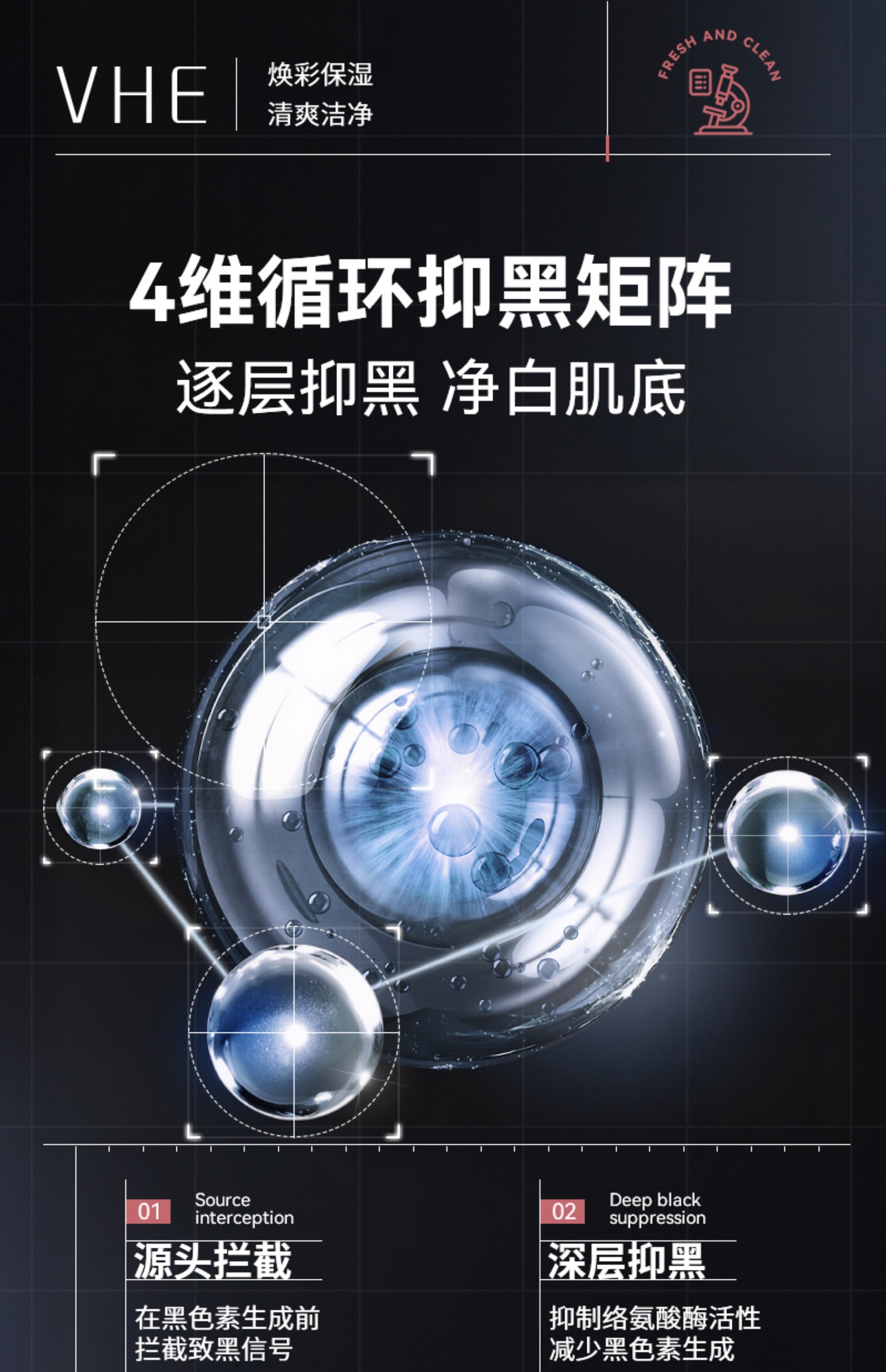 【中國直郵】 VHE 祛痘美白沐浴露 全身煥發保濕水潤持久留香乳液洗護男女 400g/瓶