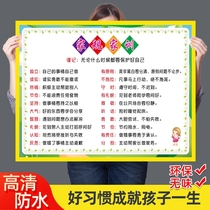 Family training family rules wall chart wall stickers boys and girls a full set of childrens primary school students self-discipline good habits good family wind wall stickers