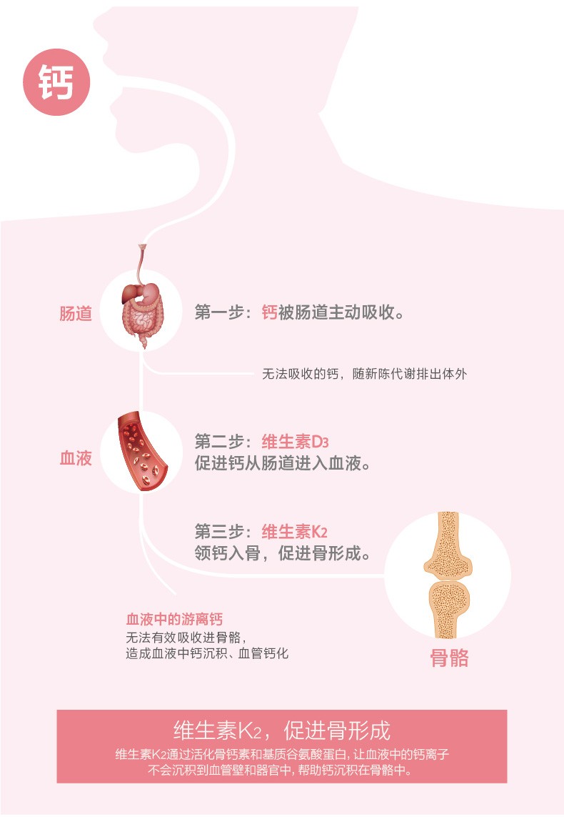 养生堂钙片中老年成人液体钙维生素d3