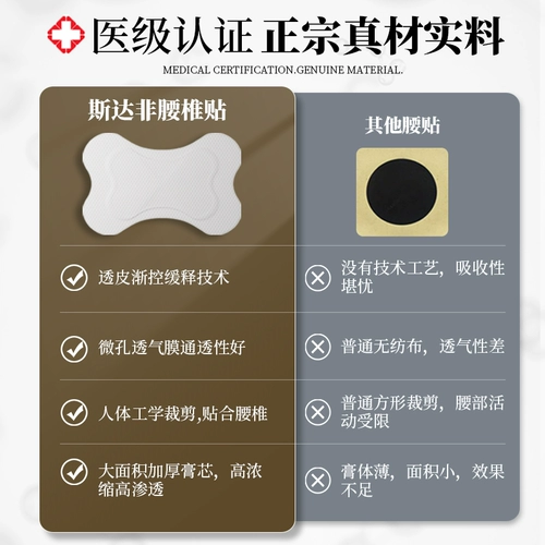 Поясничная тарелка, выступающая поясничный позвоночник, поясничный диск, боль в пояснице, поясничная мышца, сливки, боль в пояснице, поясничный позвоночник холодного сжатия гель