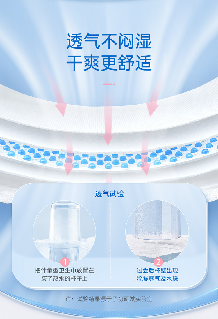 子初计量卫生巾产妇计量型产妇卫生巾产后专用排恶露产褥期EO消毒 — 12